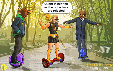 Quant Loses Important Support, Threatens To Fall To $85