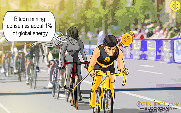 Bitcoin Mining Consumes 1% of Global Energy, Report Reveals
