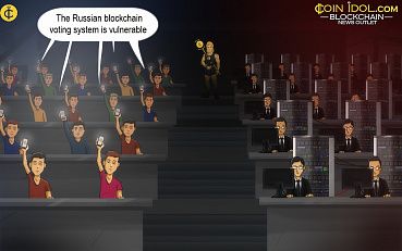 Vulnerability in Russian Blockchain Voting System Enables Forcing People to Vote