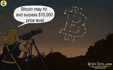 3 Reasons Why Bitcoin May Soon Hit and Surpass $10,000 Price Level