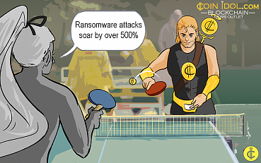 Bitcoin & Cryptocurrency Ransomware Attacks Soars by Over 500%