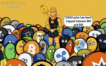 DASH price has been trapped between $60 and $90