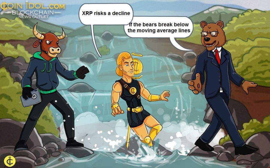 XRP risks a decline if the bears break below the moving average lines