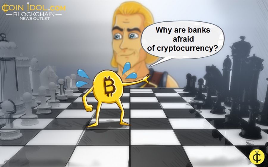 do banks hate crypto