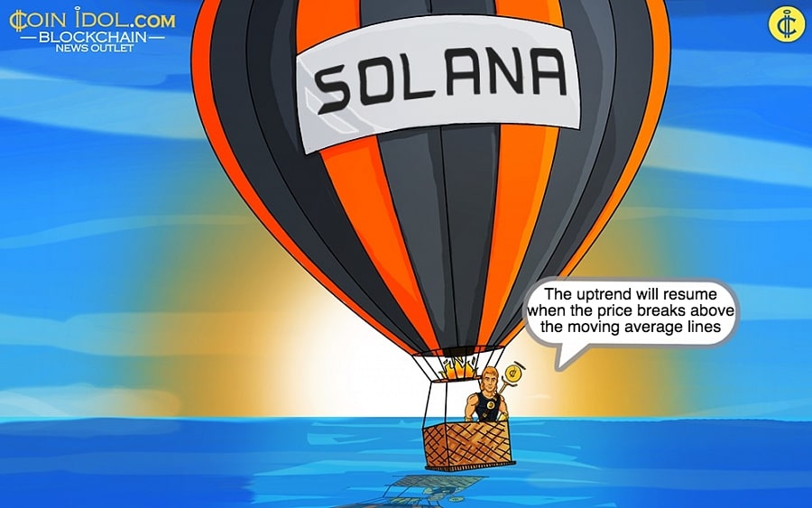 Solana Resumes Its Sideways Trend Above $190