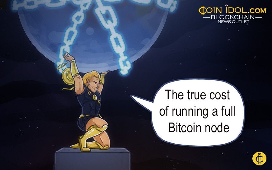 The True Cost Of Running A Full Bitcoin Node - 