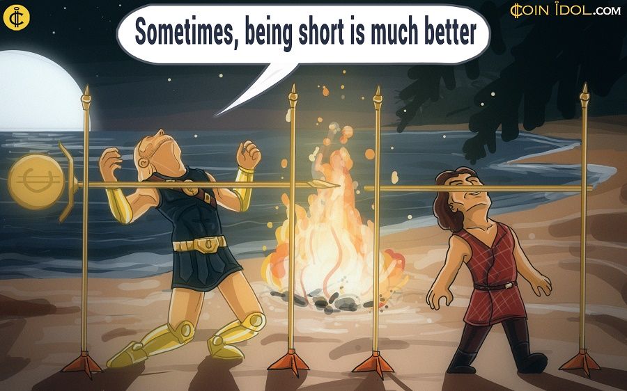 CoinIdol Inshorts: Bitcoin and Blockchain News at a glance, October 13, 2016