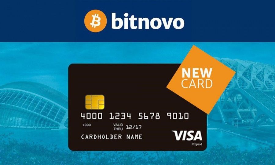 Carduri Virtuale iCard Visa & Mastercard