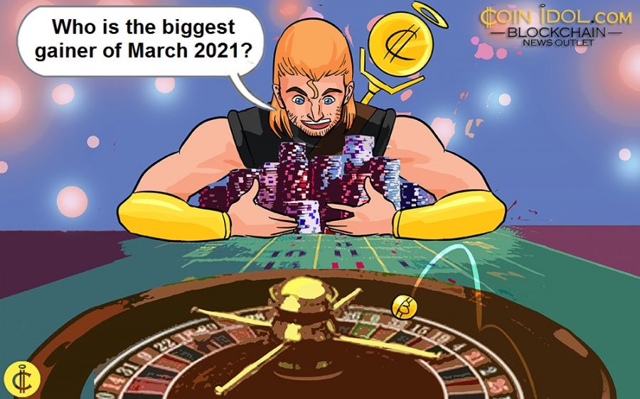 Cryptocurrency Market Analysis 5 Biggest Gainers Of March 2021