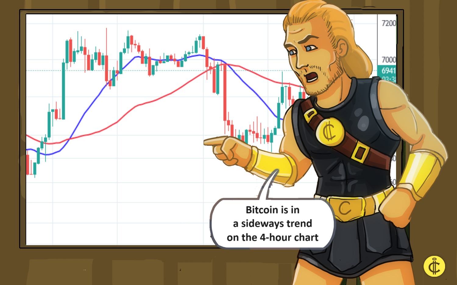 Bitcoin Stops Below $70,000 Due To Further Rejections