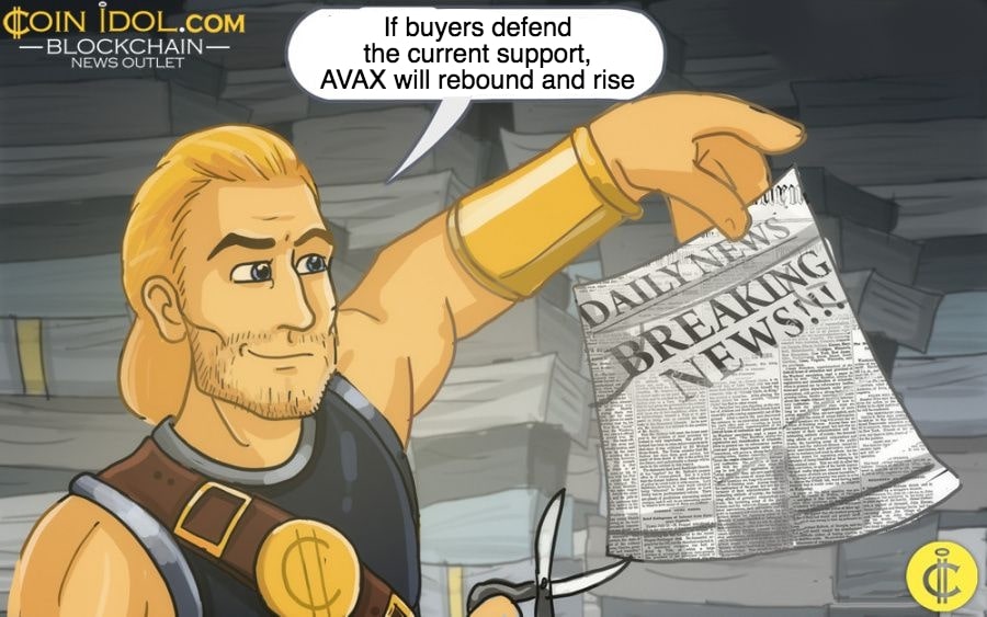 Avalanche Starts To Drift Sideways Above 