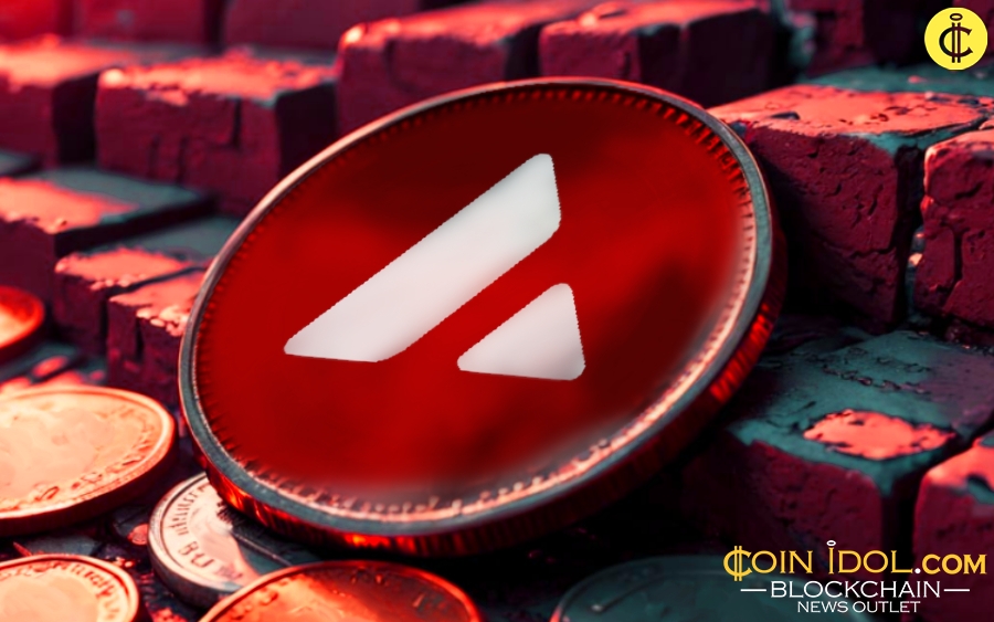 A High-Performance, Scalable, And Customizable Ecosystem A High-Performance, Scalable, And Customizable Ecosystem