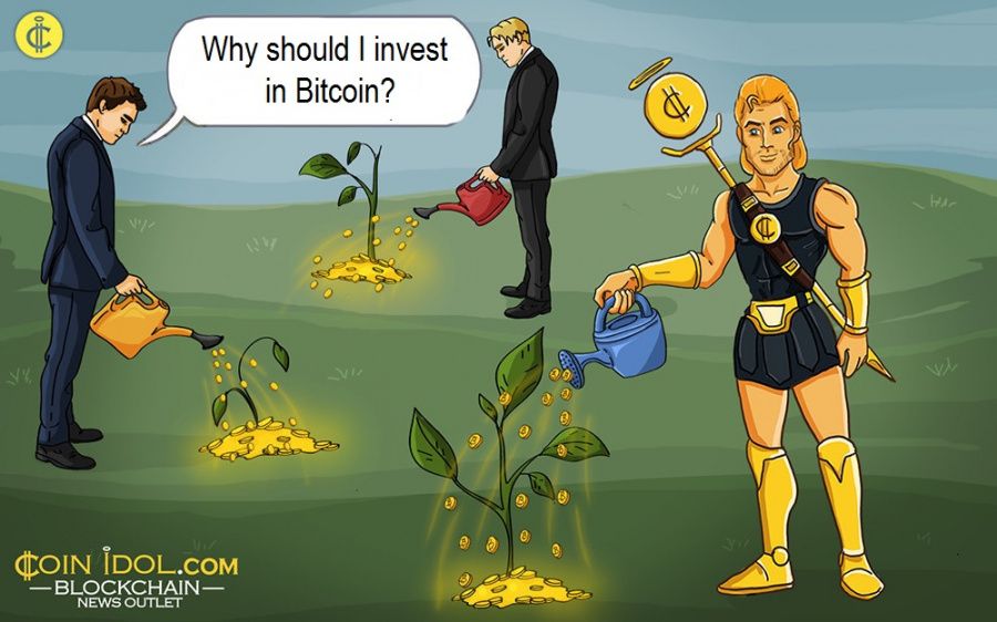 6 Reasons To Invest In Bitcoin In 2020