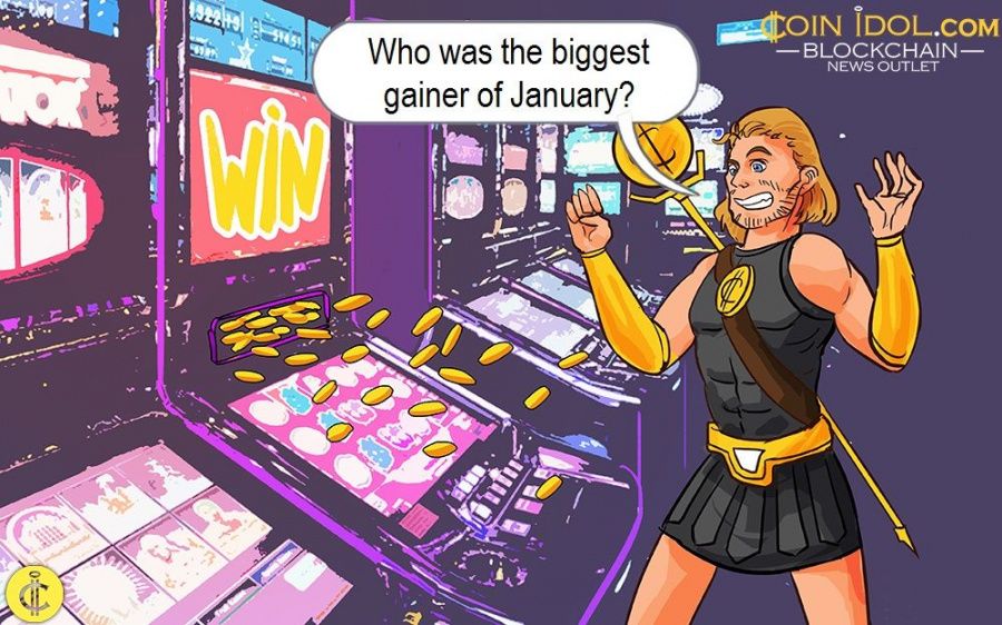 Cryptocurrency Market Analysis 5 Biggest Gainers Of January 2021