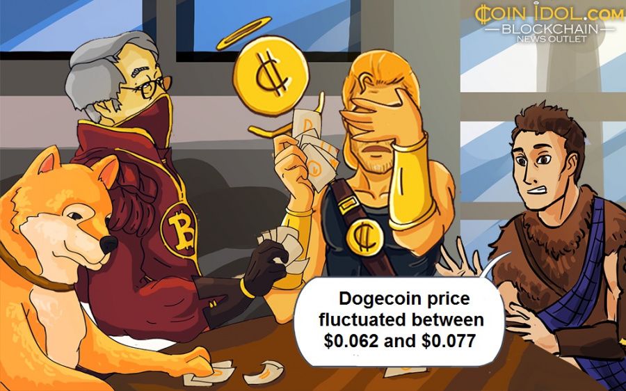 Dogecoin Rises As It Approaches The $0.08 Overhead Resistance