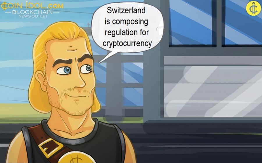 financial market authoryt of liechtenstein on cryptocurrencies