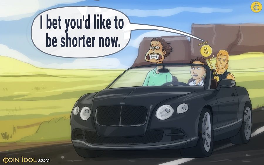 CoinIdol Inshorts, September 19, 2016 CoinIdol Inshorts, September 19, 2016