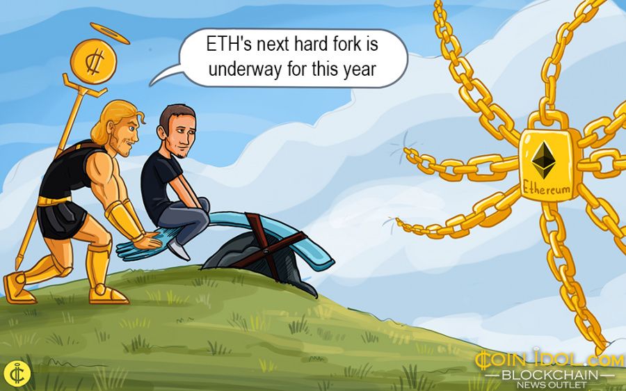 eth constantinople hard fork