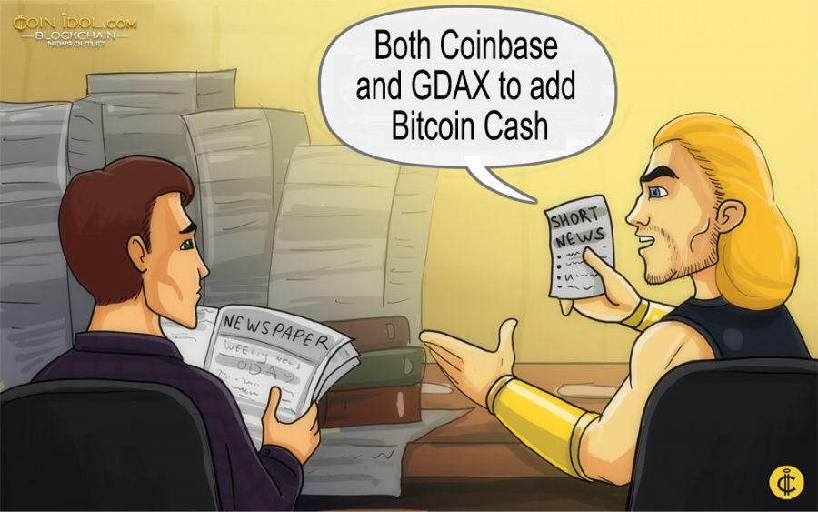 Gdax adds bitcoin cash стоимость биткоина сейчас долларах
