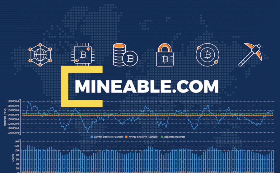 mineable crypto currency price