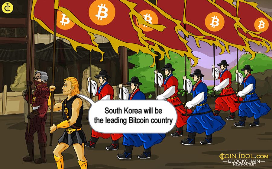 Why South Korea Will Be The Leading Bitcoin Country In 2017 - 