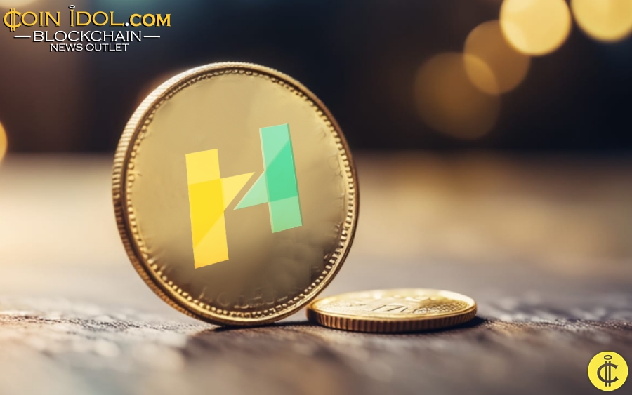 Hedget (HGET): Features Of Traditional Financial Derivatives On The DeFi Ecosystem