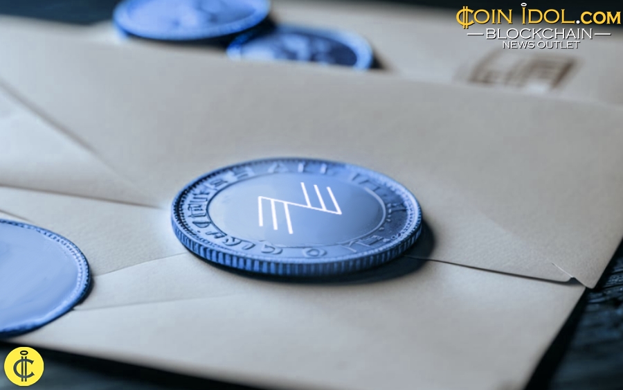 Naka Bodhi Token (NBOT) for Healthcare and Wellness-Related Services