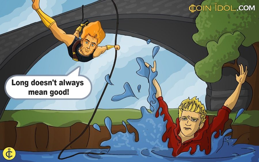 Paxos And EY Collaboration To Bring Blockchain To The Gold Market Paxos And EY Collaboration To Bring Blockchain To The Gold Market