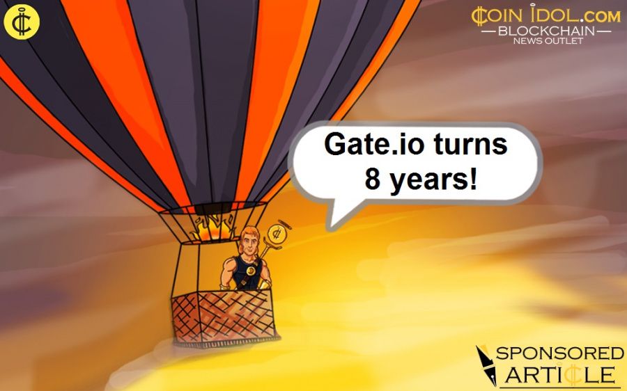 Gate.io turns 8 years!