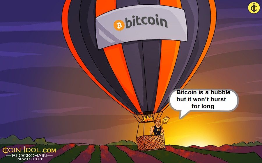 Bitcoin is a Bubble. But It Won’t Burst For Long - Akke Svenson, Rahakott CEO D29a8b08905960e4839993047444aabe