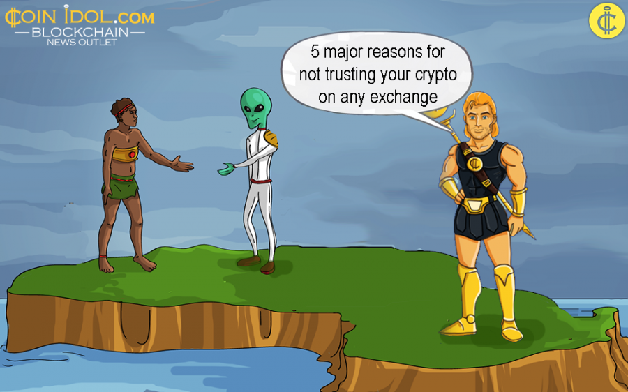 cryptocurrencies not relying on trust what trust