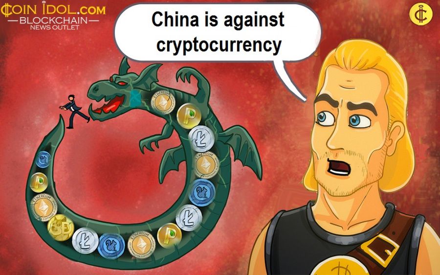 China's Ban on Cryptocurrency Forced Bitcoin to Touch $30k