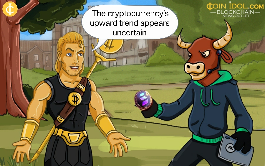 Coinidol.com: Solana Resumes Its Decline Below $170