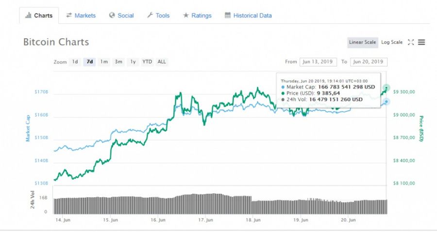 BTC chart 2.jpg