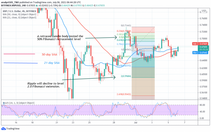 XRP_-_COINIDOL_2_CHART_(23).png