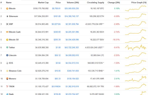 Coinmarketcap_listing_160120.jpg