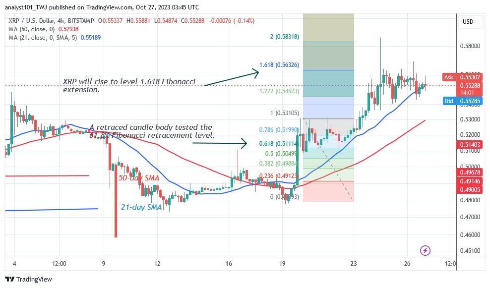 XRPUSD_ (4 Hour Chart) – OCT. 27,23.jpg