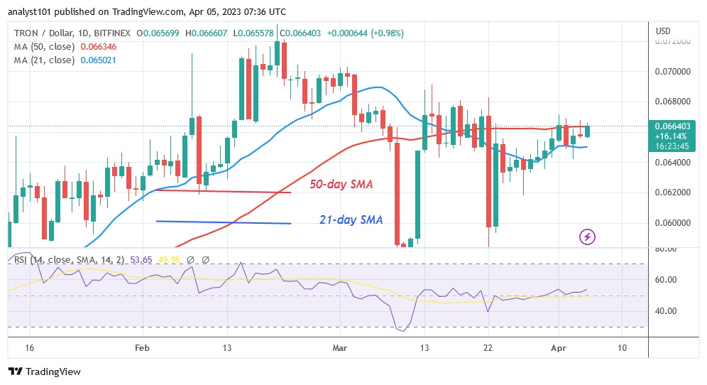 TRXUSD(Daily Chart) -April 5.23.jpg