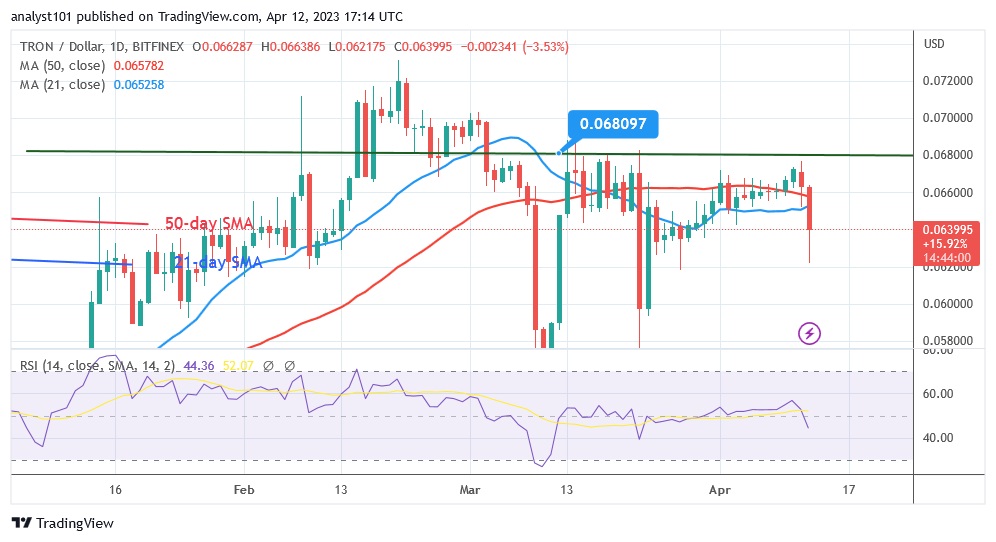 TRXUSD((Daily Chart) - April 12.23.jpg