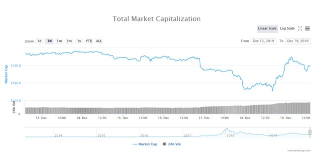 BTC market cap.jpg