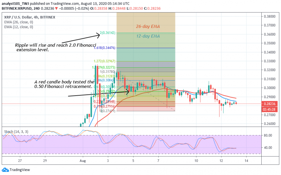 XRP chart.png