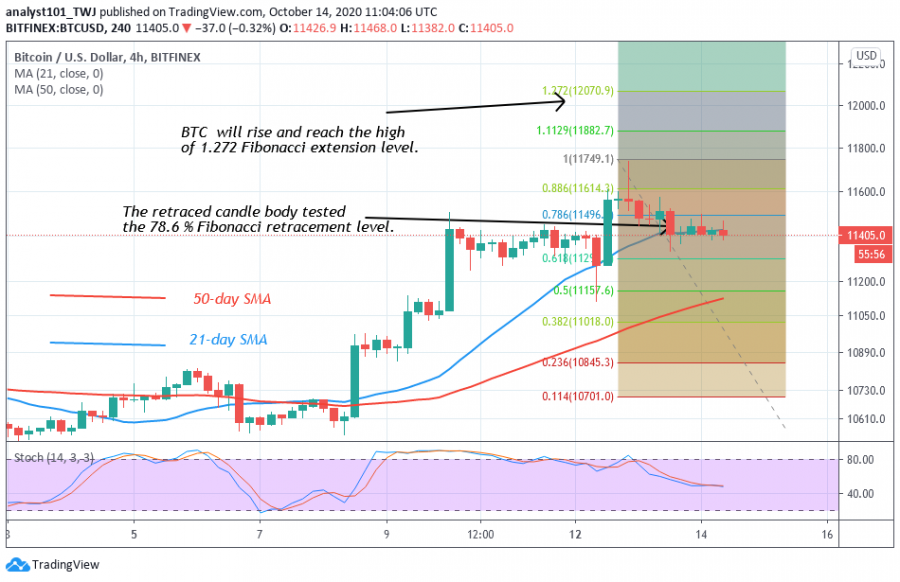 BTC chart.png