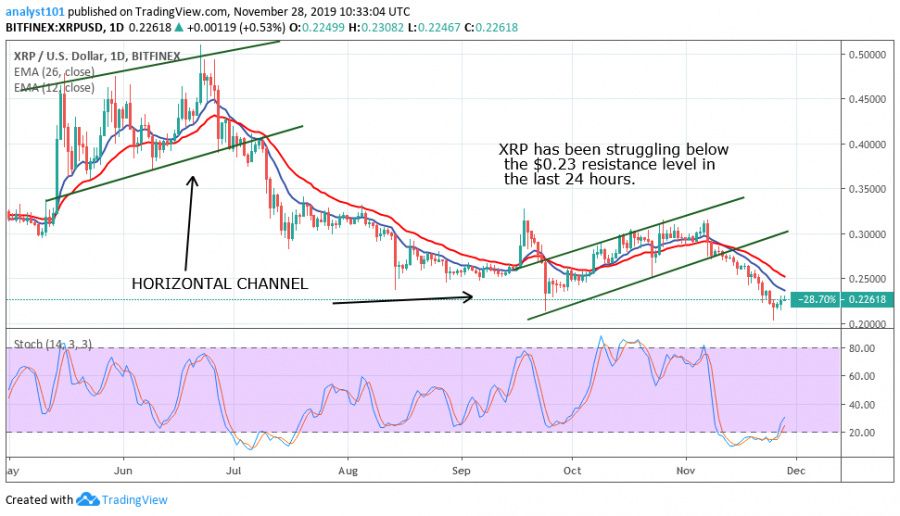 XRP chart.jpg