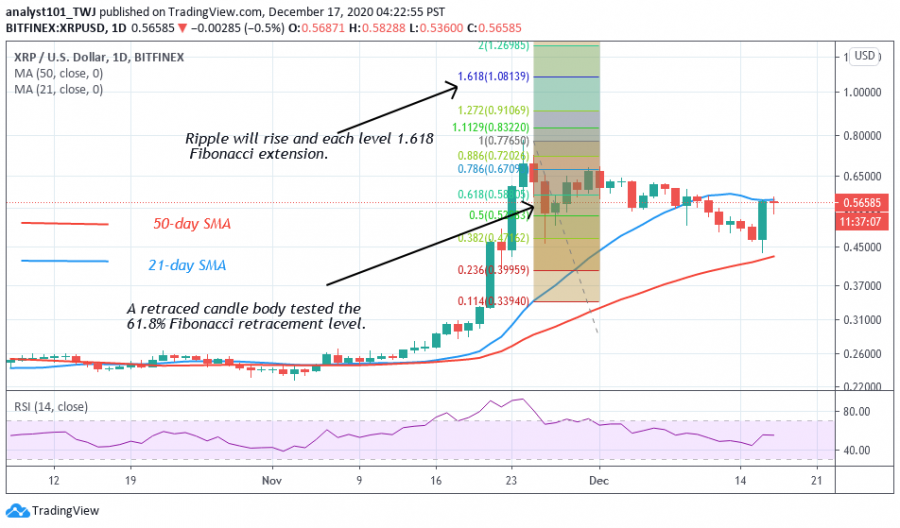 XRP_-_Coinidol.png_2_chart.png