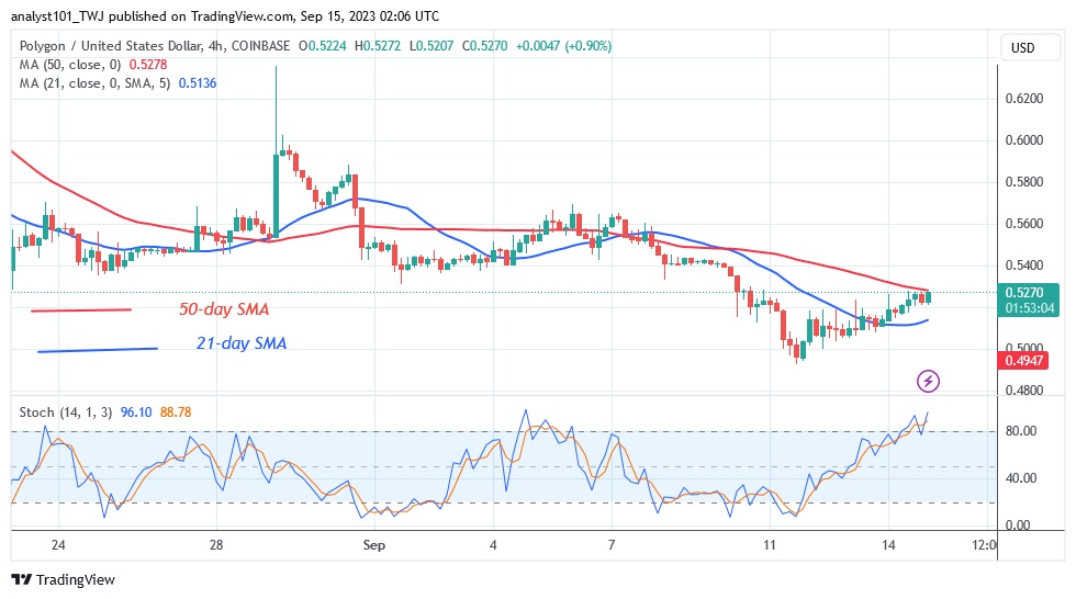 MATICUSD_ (4 Hour Chart) – Sept.15.23.jpg