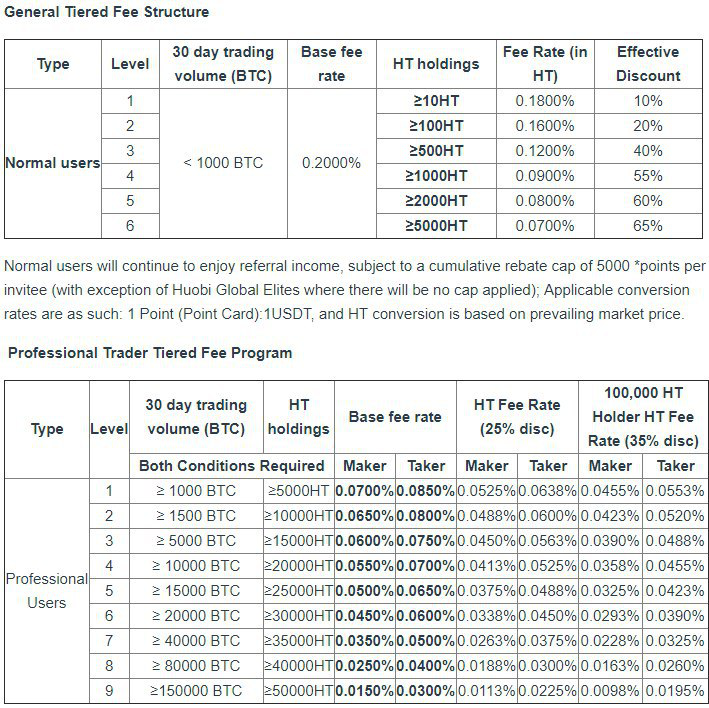 Exchange Tokens 5.png