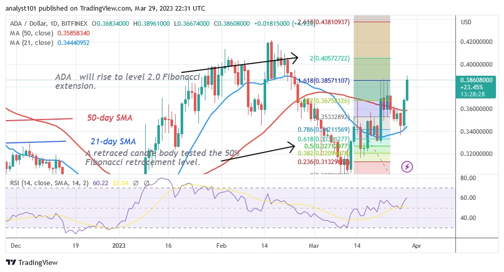 ADAUSD_(Daily Chart) - March 29.23.jpg