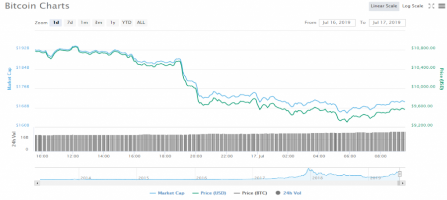 btcprice.png