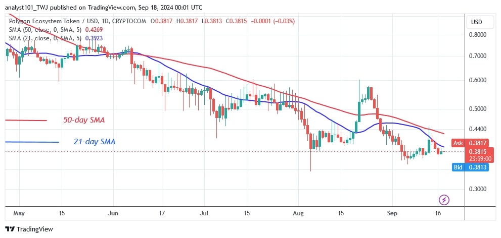 POLUSD_( Daily Chart) -Sept.18.jpg