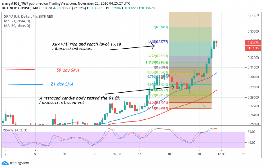 XRP_coinidol_2_chart_(1).png